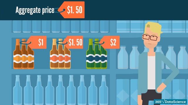 Introduction to Customer Segmentation | 365 Data Science Online Course