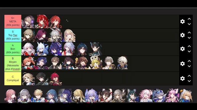 TIER LIST PURE FICTION ULTIME ! HERTA sur le TOIT de la META ► HONKAI STAR RAIL смотреть онлайн