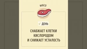 Когда можно кушать те или иные продукты.