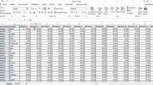 Excel Tip to Handle Large Data S