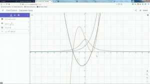 Графики в Geogebra