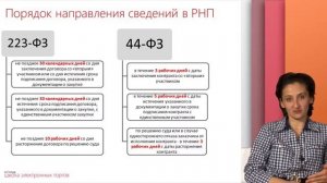 Порядок направления сведений в РНП