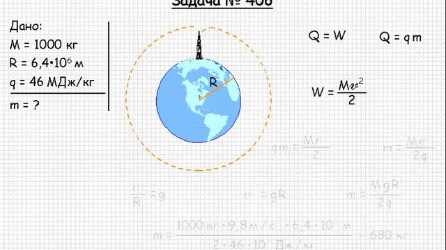 390 Теплота и молекулярная физика Количество теплоты Коэффициент полезного действия Задача 406 смотреть онлайн