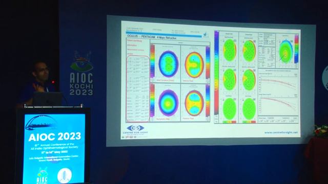 AIOC 2023   IC420   topic Dr  Raghav Malik  RED FLAGS IN PRE LASER VISION CORRECTION WORKUP смотреть онлайн