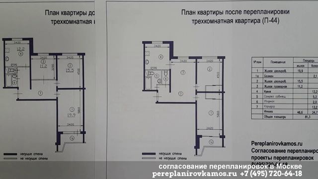 Перепланировка трехкомнатной квартиры в доме серии П-44 смотреть онлайн