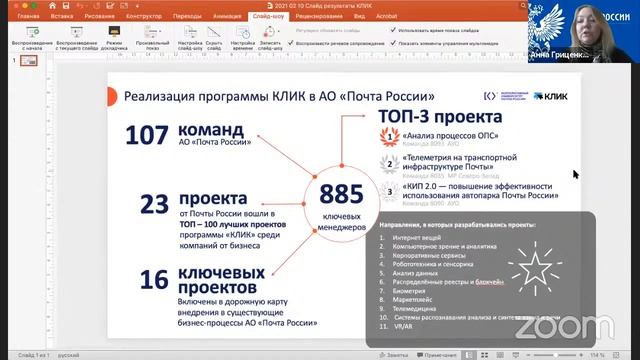 КЛИК 2021 для коммерческих компаний. Презентация