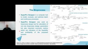 Valorization of Waste into Value-Added Products Through Bioprocesses