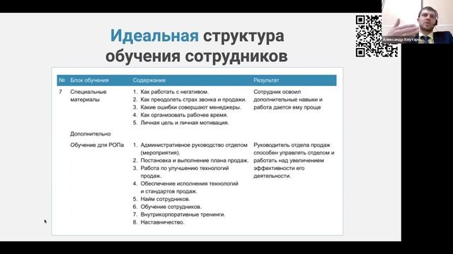 Автоматизация процесса обучения в компании