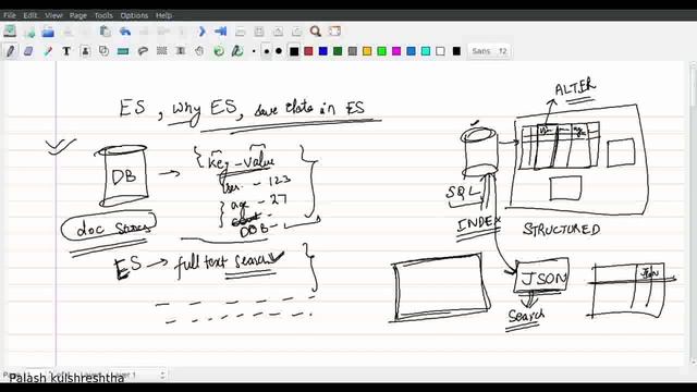 Elasticsearch logstash kibana aka ELK stack смотреть онлайн