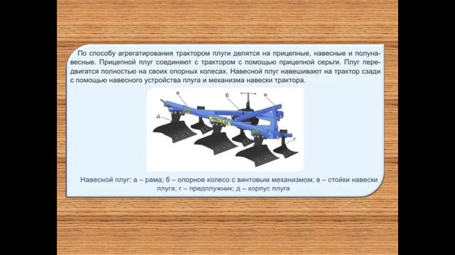 7-класс.Художественный труд. Современная техника и оборудование в сельскохозяйственном производстве