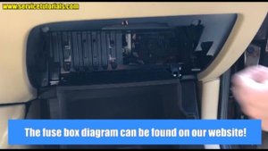 TUTORIAL: BMW X1 fuse box and relay location (diagram) in 3 steps