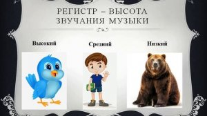 Музыка 2 класс. Выразительность и изобразительность в музыке