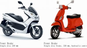 Honda PCX 160 vs Piaggio Vespa S 150 Test specification comparison