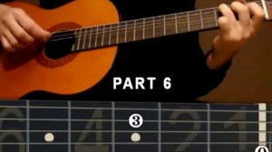 Сумерки сага на гитаре разбор