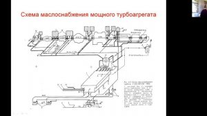 Система смазки подшипников паровых турбин
