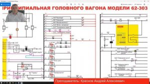 Прямая трансляция пользователя Александр Ларьков