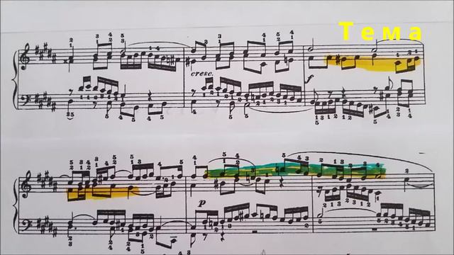 И. С. Бах - Фуга Си Мажор, ХТК, том 1 смотреть онлайн