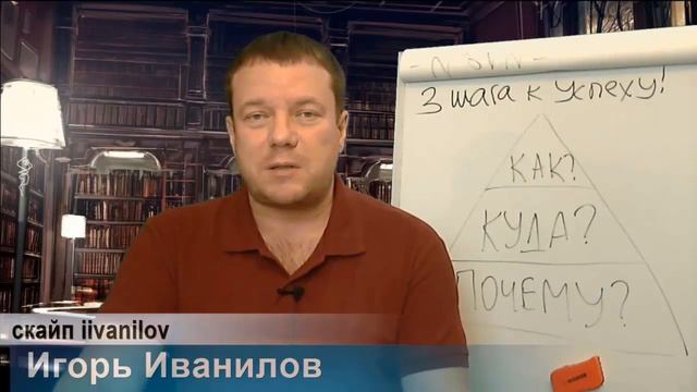 Что такое Успех? Практики достижения. Успеха и Богатства