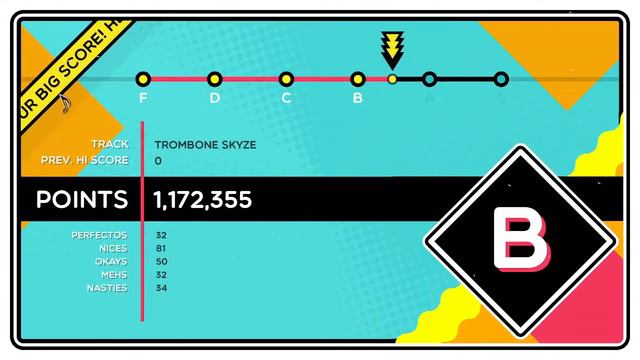Играем в Trombone champ смотреть онлайн