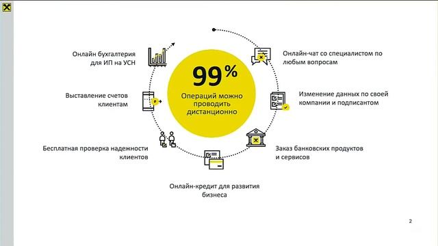 ЕДИНЫЙ ОНЛАЙН-СЕМИНАР «1С» для бухгалтеров и руководителей