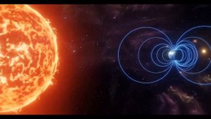Солнечная система земли и его магнитное поле, физика 9 класс