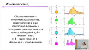 Оглезнева М.В. - Экспериментальные наблюдения за аэроионами на различных ландшафтах на юге Сибири