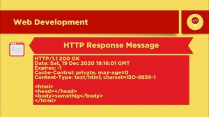 Part 1. Web Development (Basic Review of HTTP)
