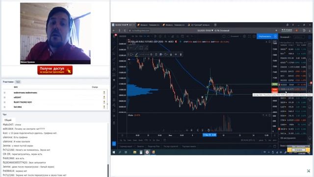 EUR/USD продолжит корректироваться | Ключевая зона для S&P500 | Торговые идеи Hunt for Money смотреть онлайн