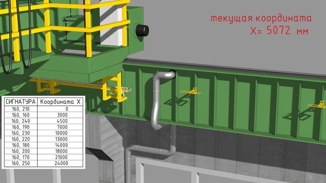 Магнеттрек - адаптивное позиционирование на основе интервальных маркеров