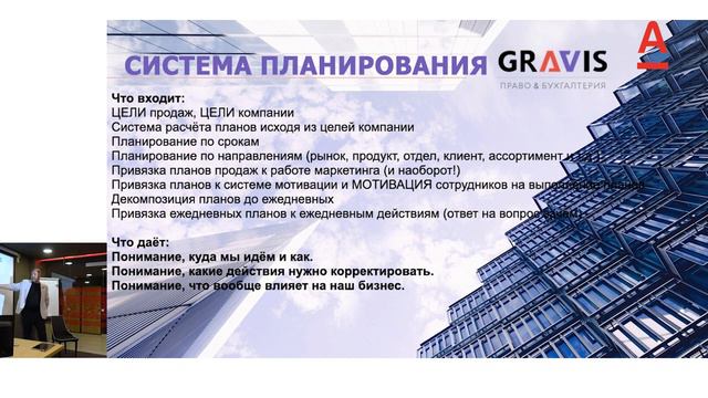 Зачем вам нужен план продаж в компании смотреть онлайн
