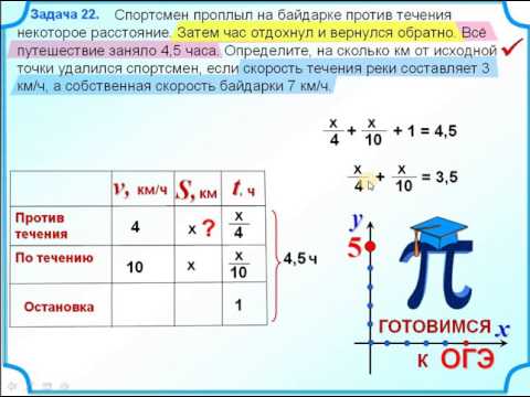 7 класс. Задача на движение по реке