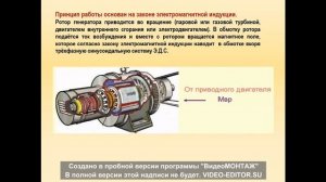 Синхронные машины