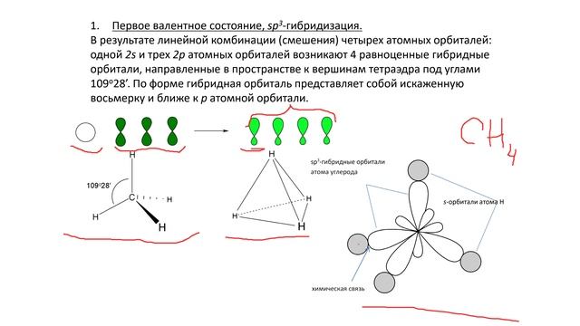 Лекция 2