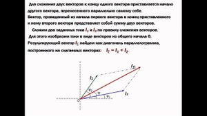 Векторные диаграммы ЭДС, токов и напряжений