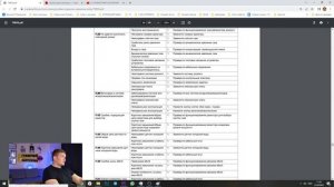 ПРОТЕРМ ГЕПАРД ОШИБКИ… / Подробный разбор ошибки котлов ПРОТЕРМ ГЕПАРД / Протерм гепард коды ошибок