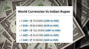 1 November 2021 | Rate of Dollar, Pound, EURO, Dirham | Currency Exchange Rates