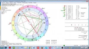 Как влияет новый цикл Венера-Марс на каждый знак Зодиака
