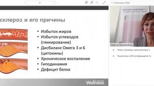 Wellness  Польза супа Нэчурал Баланс и протеиновых батончиков  Екатерина Щедова