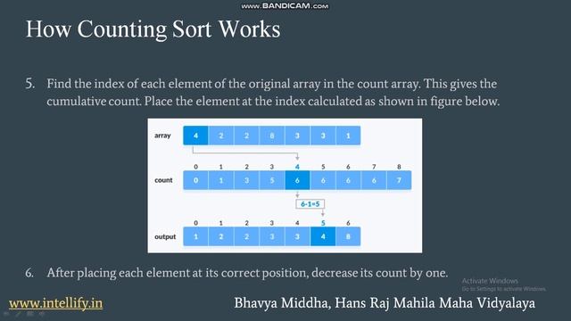 C++ Program on how to implement the Counting Sort Algorithm