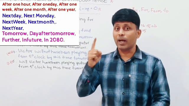 FUTURE PERFECT CONTINUOUS TENSE |Skills Window смотреть онлайн