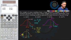 CE Problems MATH: Impending Block, Normal Distribution, Half-life of Radioactivity, Imaginary Numbe