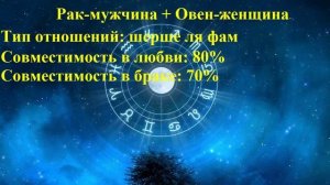 Совместимость Рак-мужчина и Овен-женщина