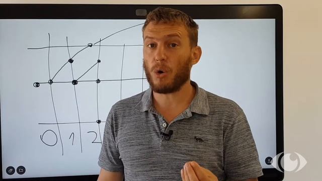 Важнейший инструмент улучшения зрения - MALINSKY смотреть онлайн