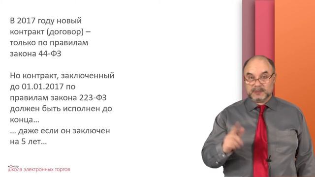 ГУП, МУП - 2017. Что делать с договорами по 223-ФЗ? смотреть онлайн