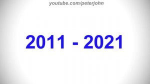 LOGO HISTORY #822 - WUTV, GFriend, WGTE-TV & ABS-CBN Sports and Action