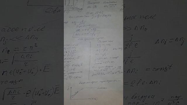 Проводимость газов