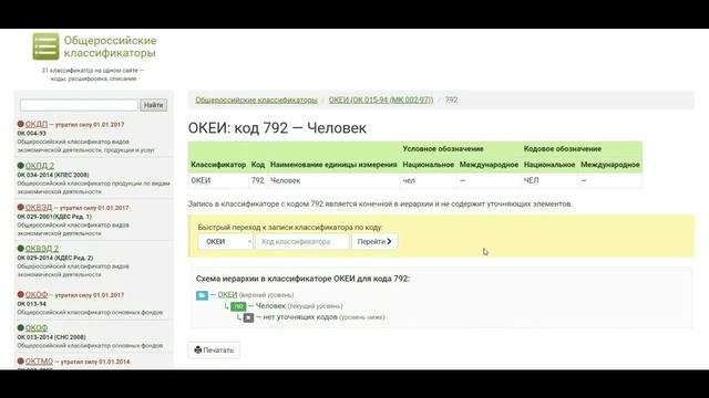 Имя зверя!  код-792 или 666! число зверя