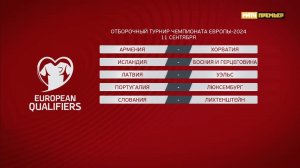 Чемпионат Европы-2024. Отборочные матчи. Обзор 11.09.2023
