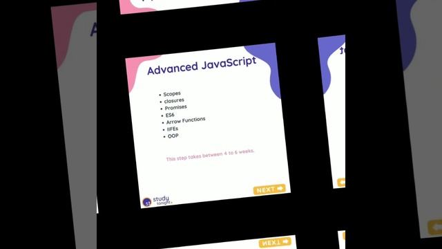 JavaScript Road-map || become a developer