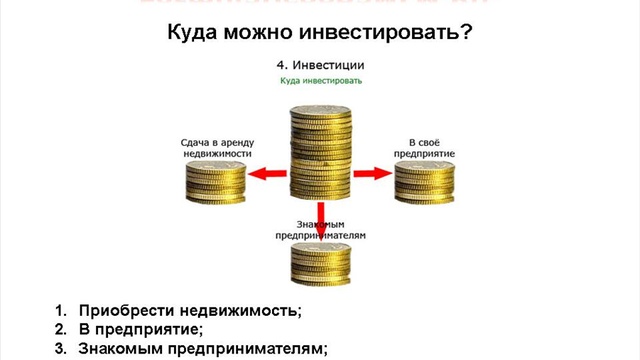 Где инвестиции. Инвестиции куда вложить. Куда вкладываются инвестиции. Где можно инвестировать. Во что можно инвестировать.